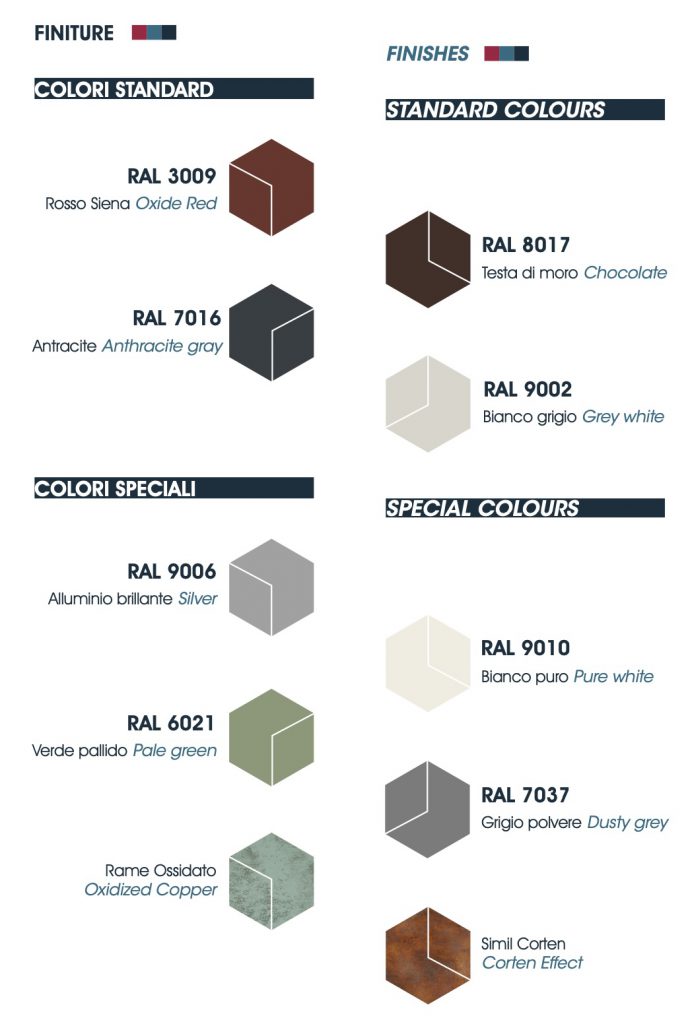 Lastre metalliche continue per facciate e coperture - colori