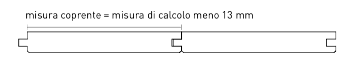 Pavimento di abete profilo