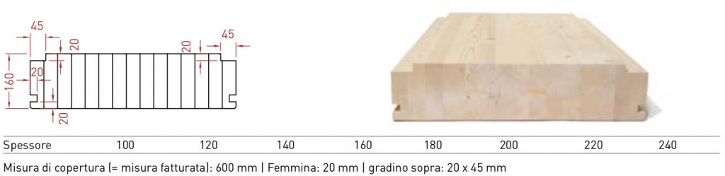 Solaio lamellare per solaio con scanalatura di giunzione e sfalsatura