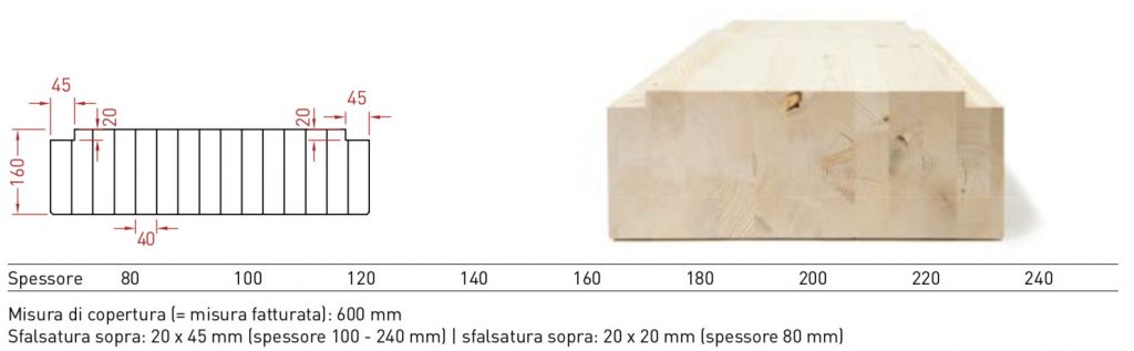 Solaio lamellare per solaio con sfalsatura